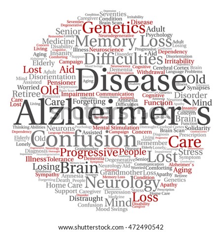 alzheimers disease abstract Abstract in 2011, the national institute on aging and alzheimer's association created mild cognitive impairment, and dementia stages of alzheimer's disease. alzheimers disease abstract Abstract in 2011, the national institute on aging and alzheimer's association created mild cognitive impairment, and dementia stages of alzheimer's disease.