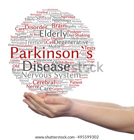 nervous system parkinsons disease Parkinsonism-plus disease, or multiple-system degenerations, includes diseases in which the main features of parkinsonism are accompanied by other symptoms parkinsonism may appear in patients with other neurological disorders such as huntington disease , alzheimer disease , and creutzfeldt-jakob disease. nervous system parkinsons disease Parkinsonism-plus disease, or multiple-system degenerations, includes diseases in which the main features of parkinsonism are accompanied by other symptoms parkinsonism may appear in patients with other neurological disorders such as huntington disease , alzheimer disease , and creutzfeldt-jakob disease.