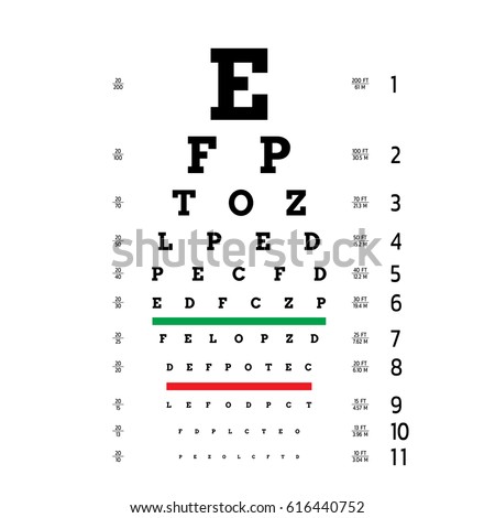 Standard Eye Chart Distance Markers Stock Illustration 2871810 ...