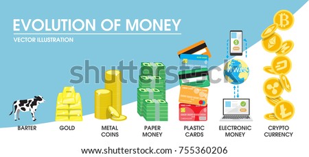 stock vector evolution of money concept vector illustration the transition from former barter system and 755360206