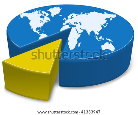 Pie Chart Globe World Divided Into Stock Vector 41333947 - Shutterstock