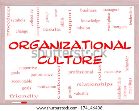 Example Comparison Essay Organizational Culture Word Cloud Concept On A Whiteboard With Great Terms Such As Roles Executive Philosophy Of Education Essay also Essay Structure Organizational Culture Word Cloud Concept On Stock Illustration Essay About Online Learning