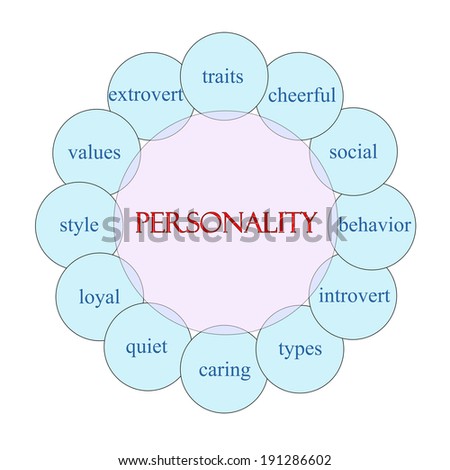 Personality Types Stock Photos, Images, & Pictures | Shutterstock