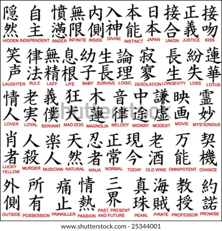 learn japanese kanji symbol Here’s a cool game that will help you memorize japanese kanji characters in a fun way. learn japanese kanji symbol Here’s a cool game that will help you memorize japanese kanji characters in a fun way.