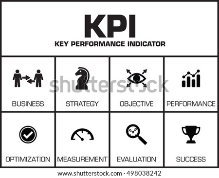 Trading key performance indicators