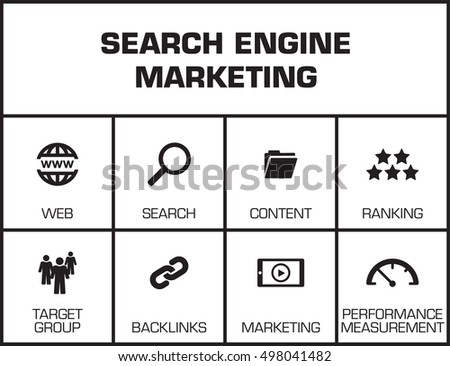 what is search-engine marketing