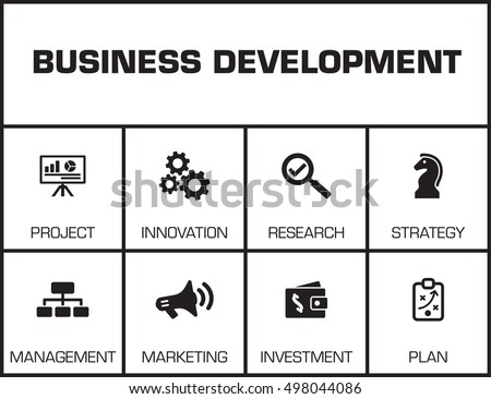business development