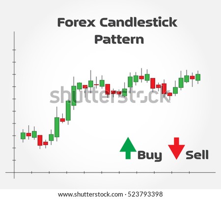 Forex Chart Pattern Illustrations Falling Wedge Explained - 