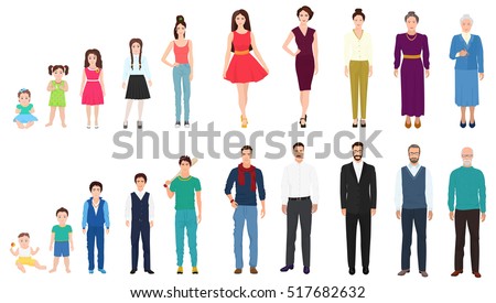 Different age generations of the male and female person. People age from kid to old. Aging concept from childhood to old age.