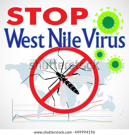 What are the signs of West Nile virus?