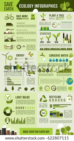 stock vector ecological environment infographic green energy recycle tree planting and water saving pie chart 622807115