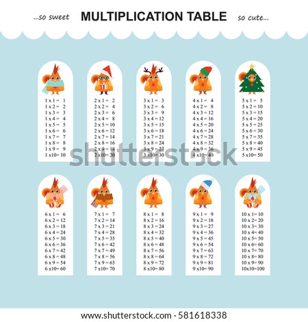 vector multiplication table printable bookmarks stickers stock vector