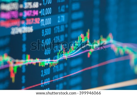 Forex asset management