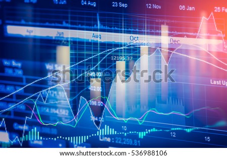 Global forex investments
