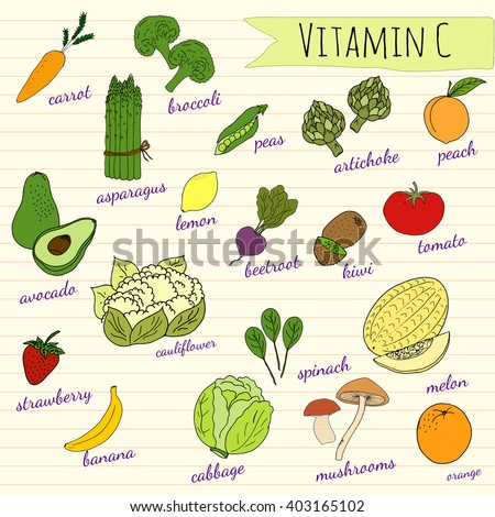 Chart vitamin c fruits and vegetables