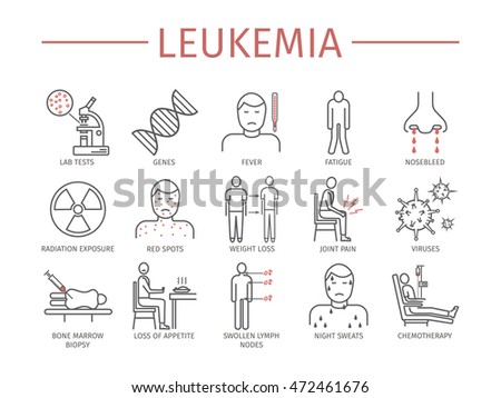 Image Result For Leukemia Concept Image Result For Leukemia Concept