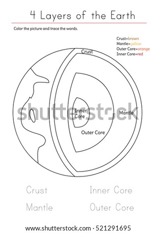 Worksheet Layers Earth Crust Inner Core Stock Vector 521291695 