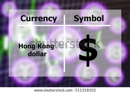 Hong kong bank forex