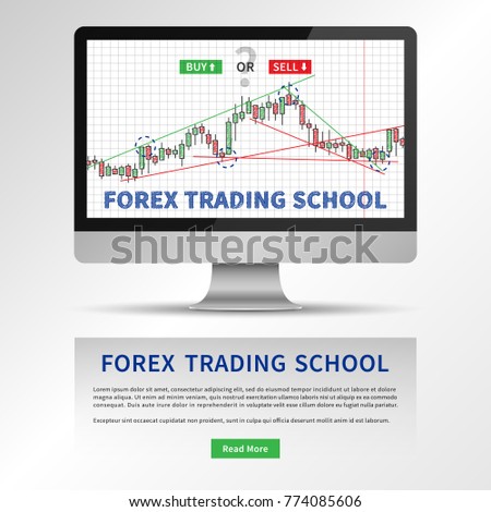 Foolproof forex trading