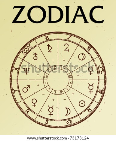zodiac sign research papers December 14, 2017 by in uncategorized comments: 0 research paper 24 7 zodiac signs character analysis of macbeth essay ambition meaningful conclusions to essays. zodiac sign research papers December 14, 2017 by in uncategorized comments: 0 research paper 24 7 zodiac signs character analysis of macbeth essay ambition meaningful conclusions to essays.