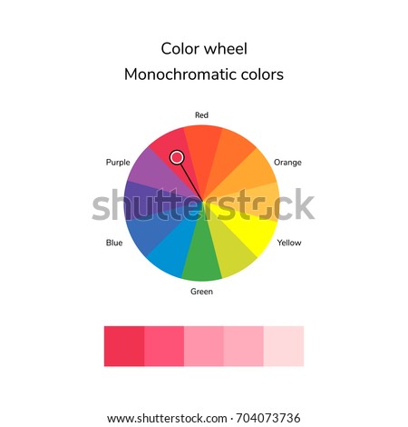 What Are Monochromatic Colors monochromatic stock images, royalty-free images & vectors What Are Monochromatic Colors monochromatic stock images, royalty-free images & vectors