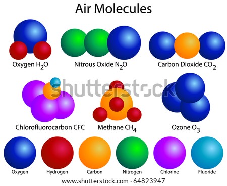 Carbon Dioxide Molecule Stock Photos, Images, & Pictures | Shutterstock