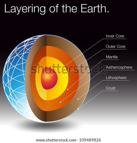 Earth Crust Stock Photos, Images, & Pictures | Shutterstock