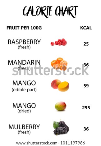 Calorie Chart Stock Images, Royalty-Free Images & Vectors | Shutterstock