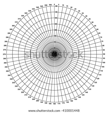 Wind Rose Diagram Rose Winds Chart Stock Vector 410001448 - Shutterstock