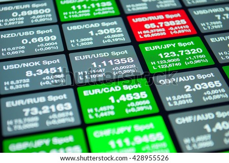 Currency market trading