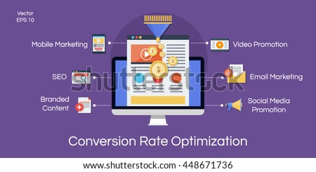 Conversion rate optimization strategy
