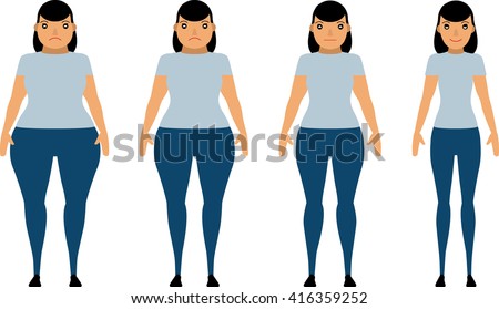 Will I Lose Weight After A Tummy Tuck Will i lose weight after a tummy tuck