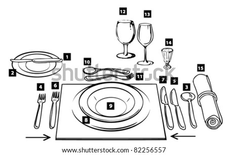 Etiquette Proper Table Setting Stock Vector 82256557 - Shutterstock Etiquette Proper Table Setting Stock Vector 82256557 - Shutterstock