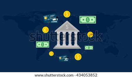 Global exchange trading system