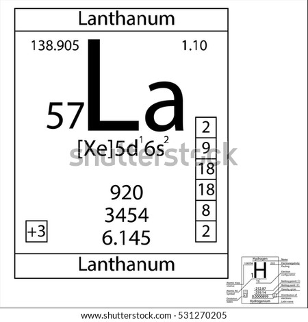 the periodic table element lanthanum with the basic properties - Lanthanum Periodic Table Atomic Mass the periodic table element lanthanum with the basic properties - Lanthanum Periodic Table Atomic Mass