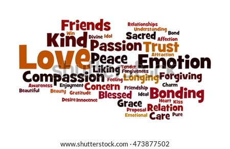 Word Cloud Il Rating The Prime Concept Of Love And The Wordsociated With It Word Cloud Il Rating The Prime Concept Of Love And The Wordsociated With It