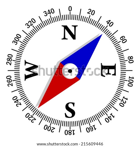 Illustration Compass Face Stock Images, Royalty-Free Images & Vectors ...