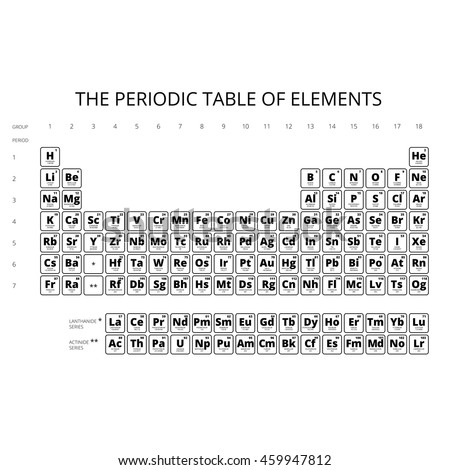 Periodic Table Elements Atomic Number Symbol Stock Illustration ...