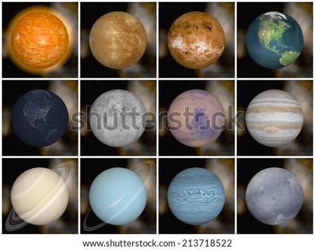 Uranus Neptune Pluto and the Outer Solar System The Solar System