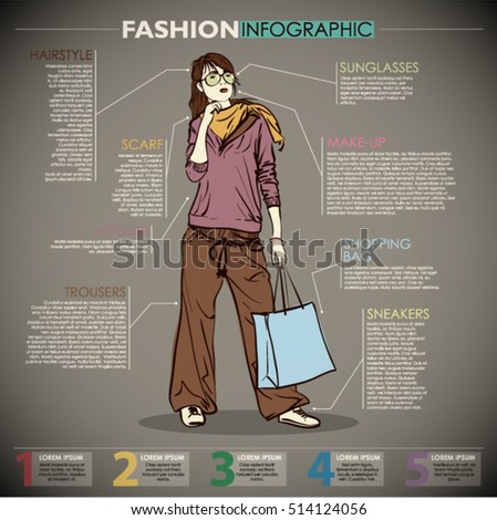 Fashion infographic with model and text. Vector collection. 