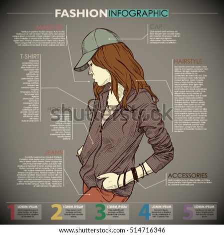 Fashion infographic with model and text. Vector collection. 