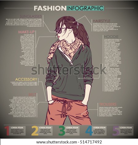 Fashion infographic with model and text. Vector collection.