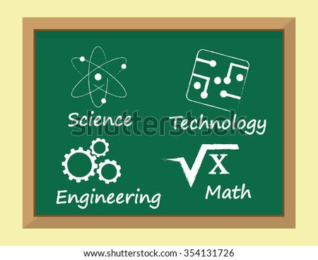 Science and math subject in the