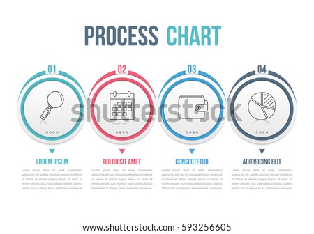Stock options process flow