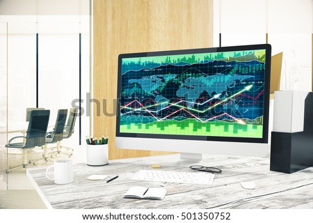 Desktop forex charts