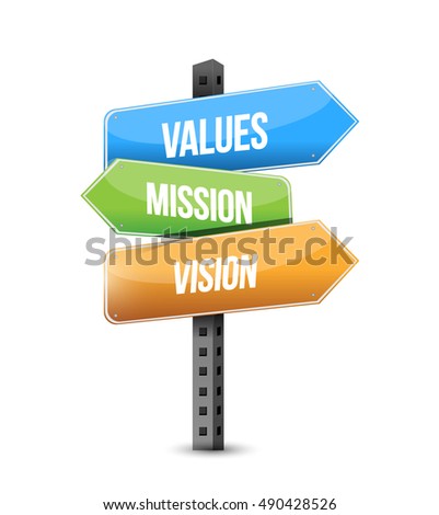 Core Values Road Sign
