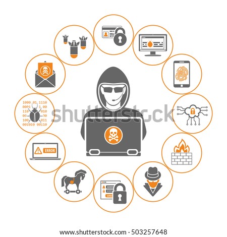 vector offset printing Concept Cyber Vector Web Poster Flyer Stock Crime
