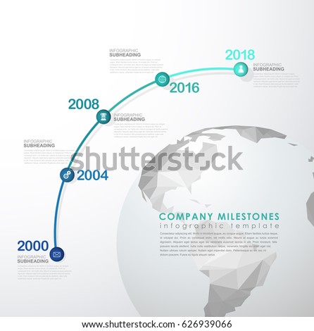 startup timeline template