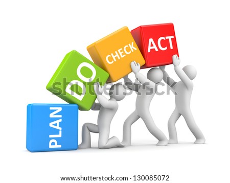 Plan Do Check Act metaphor - stock photo