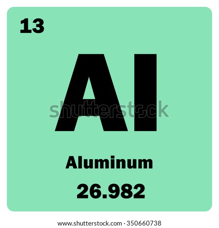 Vector Illustration Illustration Shows Chemical Element Stock Vector ...